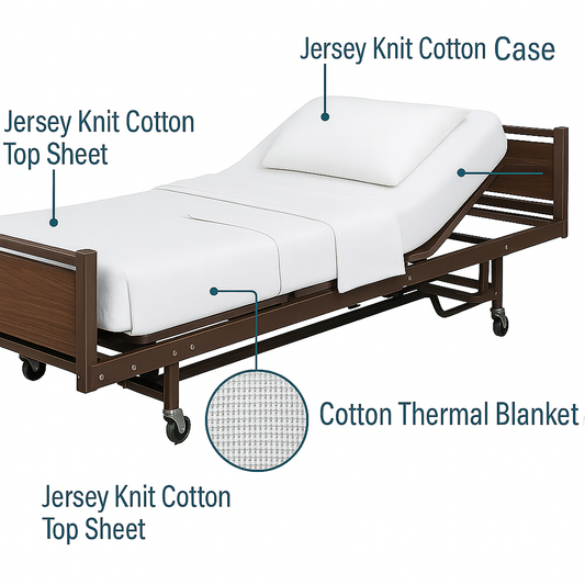 Premium Care Hospital Linen Set™
